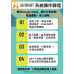 Ai實務運用課程 GPT＋AISEO應用實戰：打造企業行銷自動化系統 Ai推薦課程