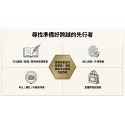 ismart-ai流量合作計畫｜限量開放（完整版）