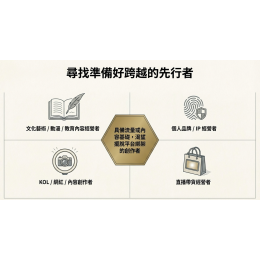 ismart-ai流量合作計畫｜限量開放（完整版）