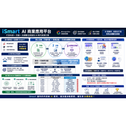 iSmart AI商業應用平台|介紹簡報 iSmart AI商業應用平台|介紹簡報