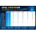 2026 AI開店系統比較|iSmart、SHOPLINE、CYBERBIZ、91APP、WACA、EZStore 哪個適合你? 2026 AI開店系統比較|iSmart、SHOPLINE、CYBERBIZ、91APP、WACA、EZStore 哪個適合你?