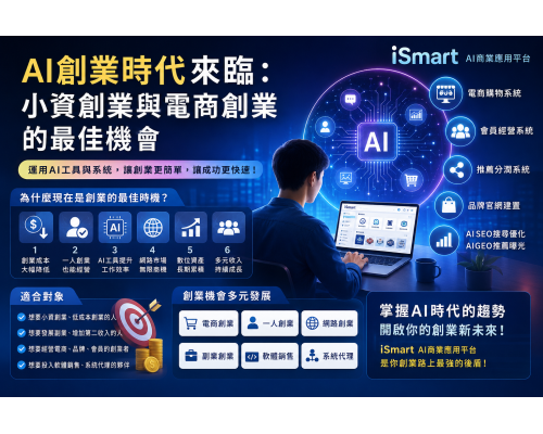AI創業時代來臨:小資創業與電商創業的最佳機會 AI創業時代來臨:小資創業與電商創業的最佳機會