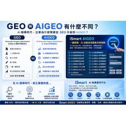 GEO 與 AIGEO 有什麼不同？AI 搜尋時代，企業為什麼需要從 SEO 升級到 AIGEO？