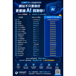manus Ai跟iSmart AiGEO差異說明 manus Ai跟iSmart AiGEO差異說明